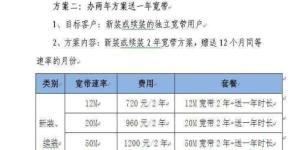 惠州惠城區(qū)江北網(wǎng)絡(luò)設(shè)備買賣指南 城際分類信息與專業(yè)銷售解析