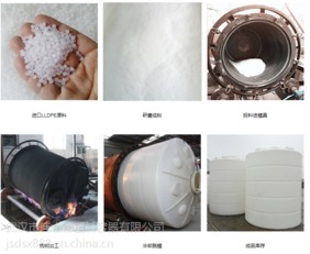 孝感塑料水箱與塑料制品銷售 應(yīng)用、優(yōu)勢(shì)與市場(chǎng)前景